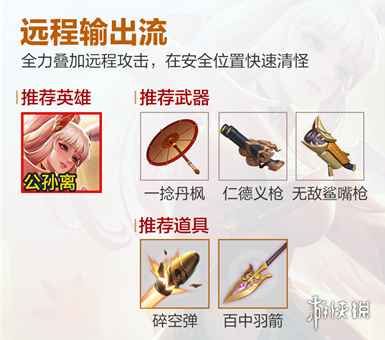 王者荣耀机关百炼无尽模式最强英雄推荐