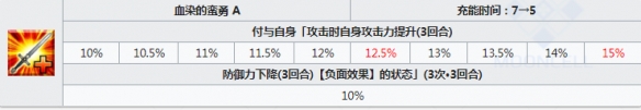 FGO森长可技能一览 三星狂阶鬼武藏森长可技能介绍