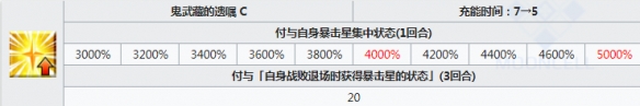 FGO森长可技能一览 三星狂阶鬼武藏森长可技能介绍