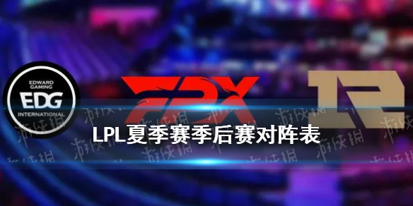 LPL季后赛对阵表2021时间 LPL夏季赛季后赛分组赛程