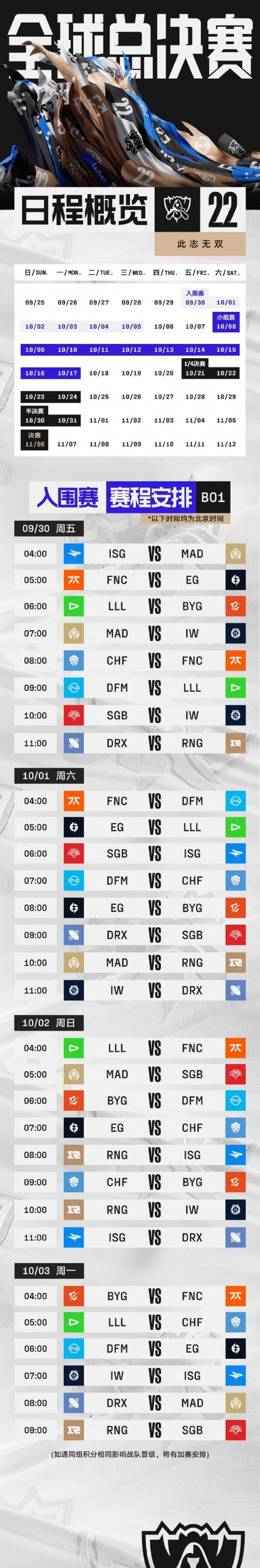 rng入围赛什么时候打 rng入围赛赛程安排