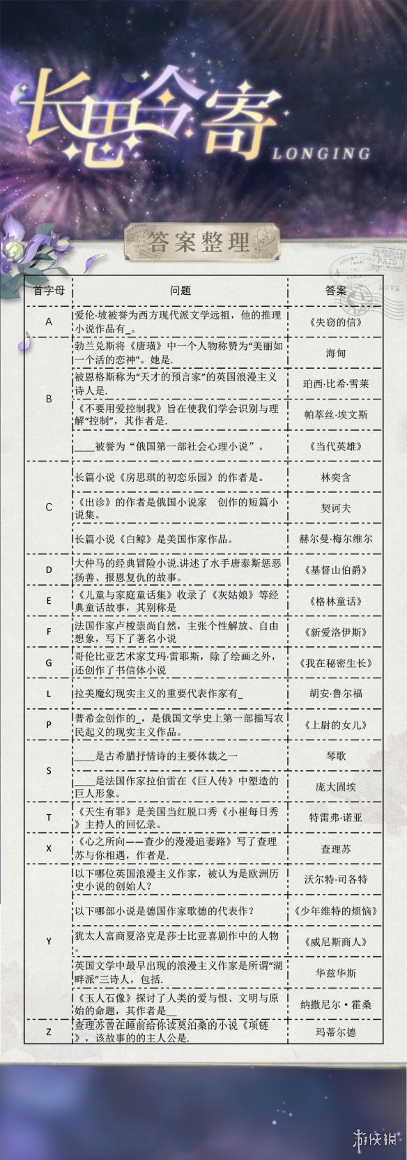 《光与夜之恋》长思今寄答案是什么 长思今寄书海文渊答案分享
