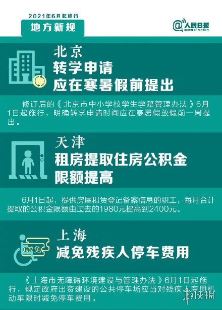 六月新规来了 6月新规将开始实施