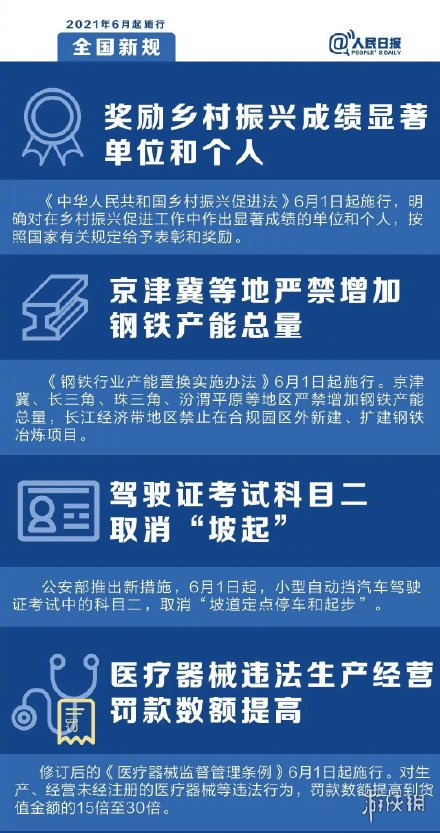 六月新规来了 6月新规将开始实施