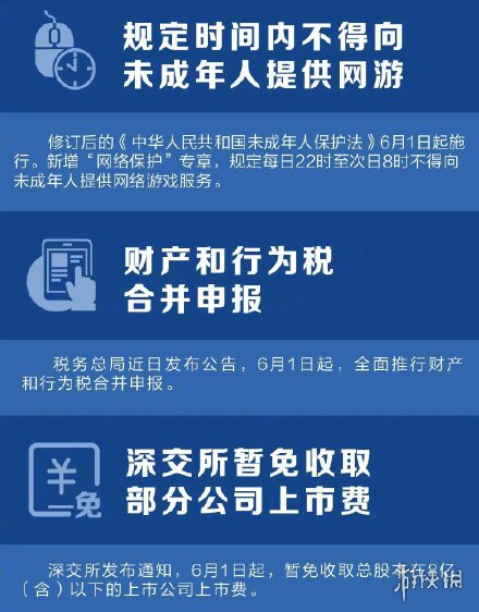 六月新规来了 6月新规将开始实施