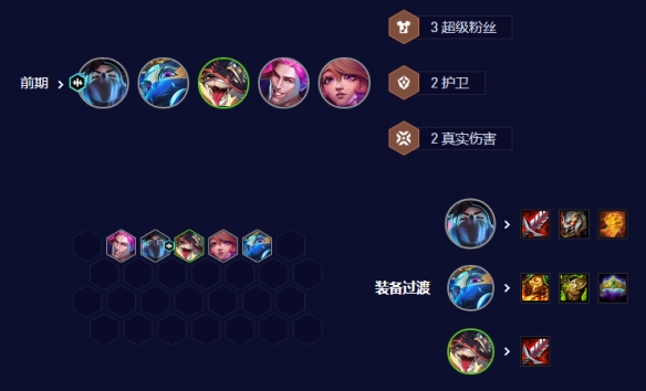 《云顶之弈手游》6音刺永恩怎么玩 S10音刺永恩阵容攻略