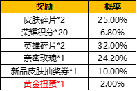 《王者荣耀》音乐扭蛋机是什么 音乐扭蛋机介绍