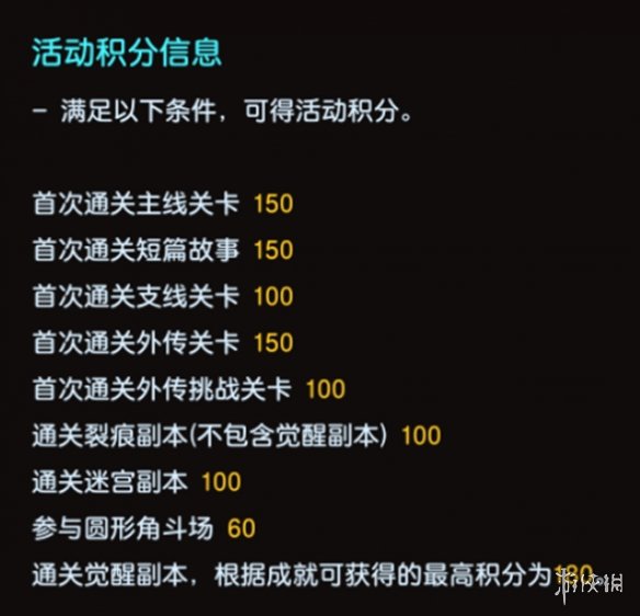 《坎公骑冠剑》3月17日更新公告 繁荣女神埃莉诺概率提升