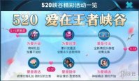 《王者荣耀》神秘商店什么时候开 神秘商店开启时间