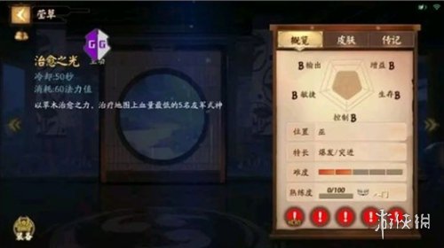 《决战平安京》萤草的技能是什么 萤草技能介绍