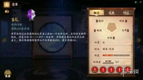 《决战平安京》萤草的技能是什么 萤草技能介绍