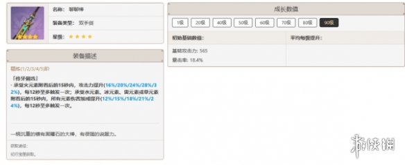 原神全角色武器搭配推荐