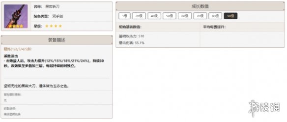 原神全角色武器搭配推荐
