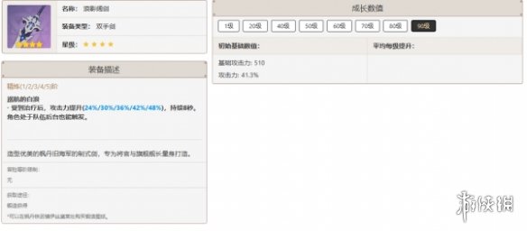 原神全角色武器搭配推荐