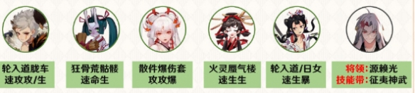 《阴阳师》魔神征伐阵容推荐 深渊暗影魔神征伐冲榜阵容