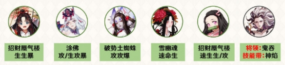 《阴阳师》魔神征伐阵容推荐 深渊暗影魔神征伐冲榜阵容