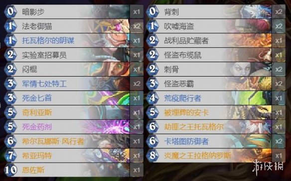 《炉石传说》亡语贼卡组推荐 亡语贼卡组怎么玩
