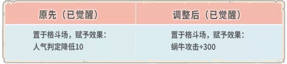 《最强蜗牛》12月30日更新内容一览 开放米国神域