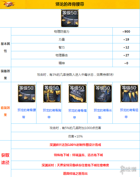 《DNF手游》邪龙的脊骨腰带怎么样 地下城与勇士M邪龙的脊骨腰带属性介绍