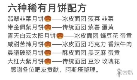 《三国志幻想大陆》月饼配方 月饼配方是什么