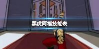 黑虎阿福技能表 黑虎阿福技能作用