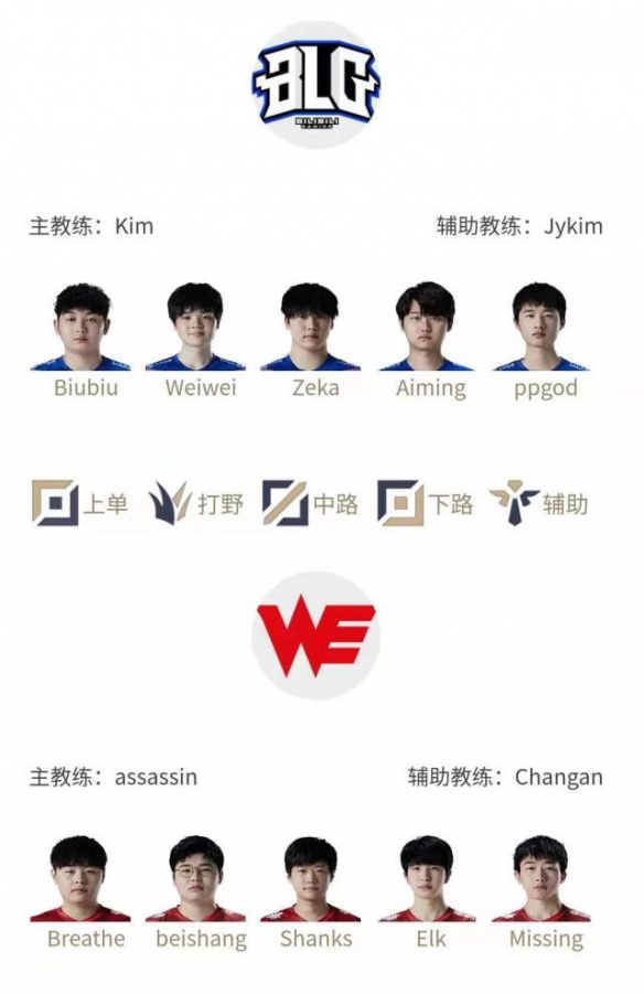 LPL6月30日首发名单 RNGTES首发6月30日