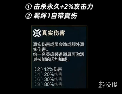 金铲铲之战s10棋子大全