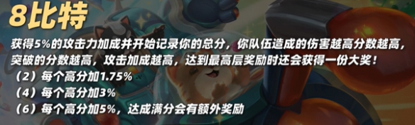 金铲铲之战s10棋子大全