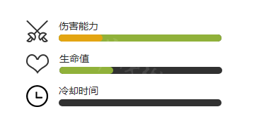 《植物大战僵尸2》铁桶牛仔僵尸怎么样 铁桶牛仔僵尸图鉴一览