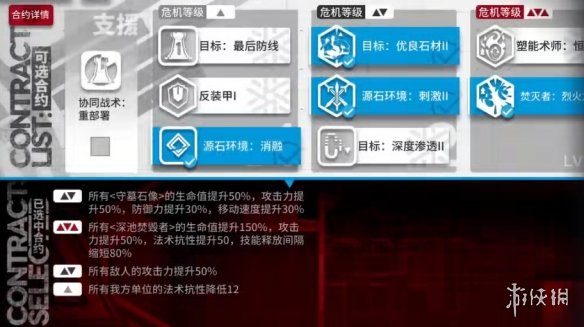 《明日方舟》3月31日危机合约攻略 3月31日小丘郡物流站怎么打