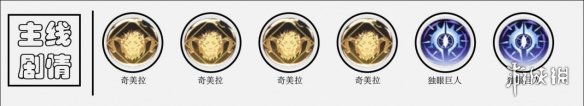 《解神者》阿努比斯攻略 阿努比斯兽主搭配推荐