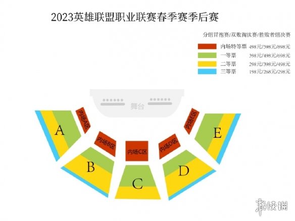 2023LPL春季赛季后赛在哪举办 LPL季后赛举办地点2023春