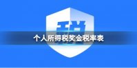 个人所得税奖金税率表 奖金税率表分享