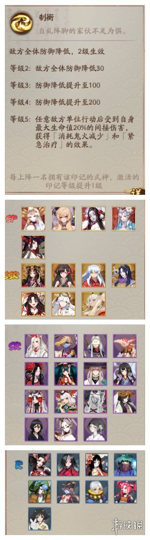 《阴阳师》轮回之庭攻略汇总 轮回之庭阵容式神印记祝福搭配推荐