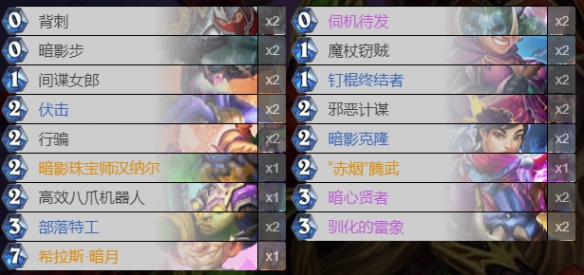《炉石传说》贫瘠之地成就怎么做 贫瘠之地的锤炼成就攻略