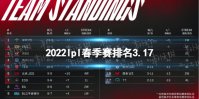 2022lpl春季赛排名3.17 lpl春季赛2022积分榜最新