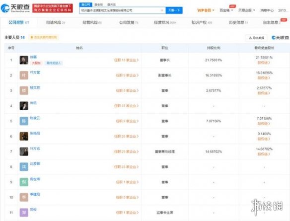 南派三叔公司1547万股权被冻结 南派三叔公司被冻结是怎么回事