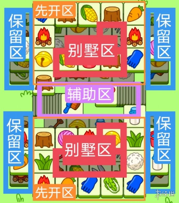 《羊了个羊》今日攻略11.14 11月14日羊羊大世界和第二关怎么过