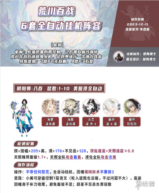 阴阳师荒川百战攻略