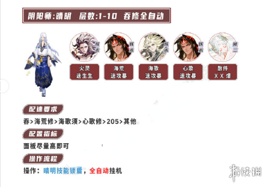阴阳师荒川百战攻略