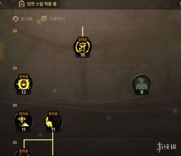 《DNF手游》阿修罗技能加点推荐 阿修罗技能怎么加点