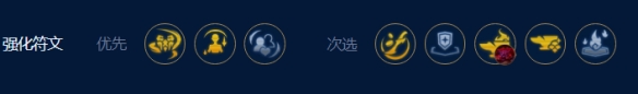 《云顶之弈手游》弗雷尔巨神月男怎么玩 S9弗雷尔巨神月男阵容攻略
