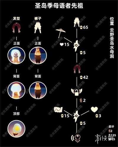 《光遇》工装裤在哪换 工装裤兑换方法