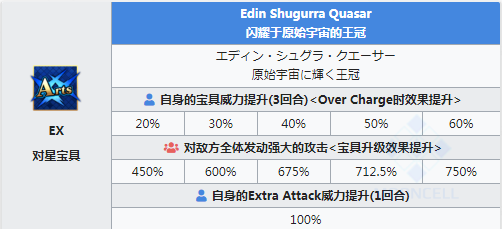 FGO宇宙伊什塔尔技能一览 日服星战二期五星从者仇凛简评
