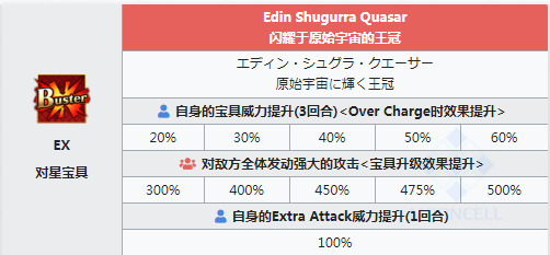 FGO宇宙伊什塔尔技能一览 日服星战二期五星从者仇凛简评