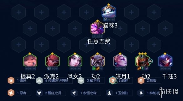 《金铲铲之战》明昼战神劫阵容推荐