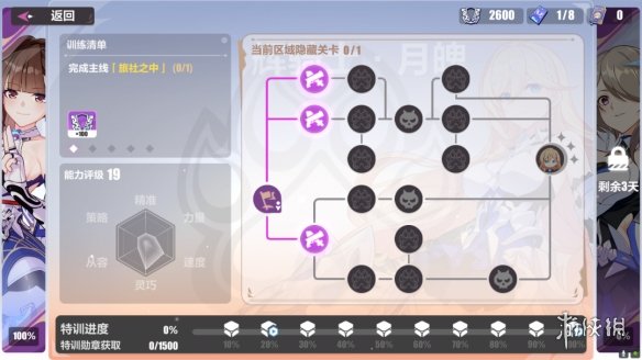 《崩坏3》猫镇奇遇记第二章怎么过 猫镇奇遇记第二章流程攻略
