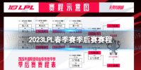 2023LPL春季赛季后赛赛程 2023LPL春季赛季后赛时间