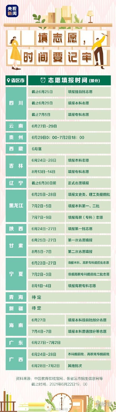 高考志愿填报时间表汇总（持续更新） 高考志愿什么时候开始填报
