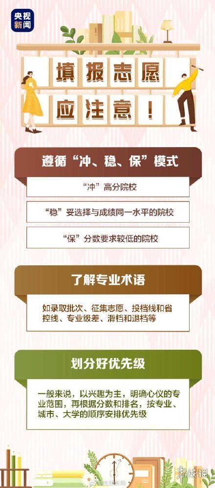 高考志愿填报时间表汇总（持续更新） 高考志愿什么时候开始填报